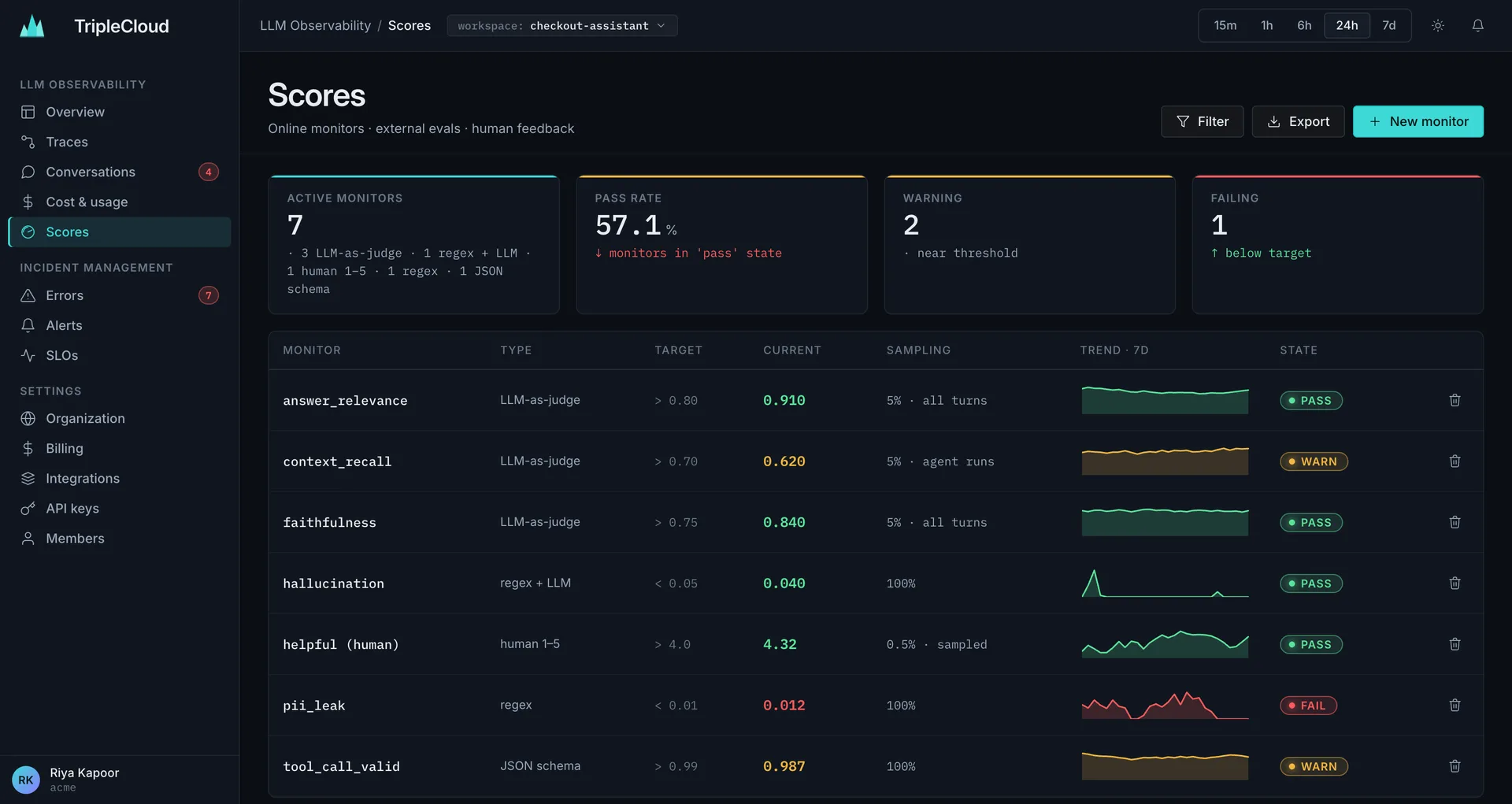 TripleCloud quality scores from online monitors: LLM-as-judge, regex and human feedback