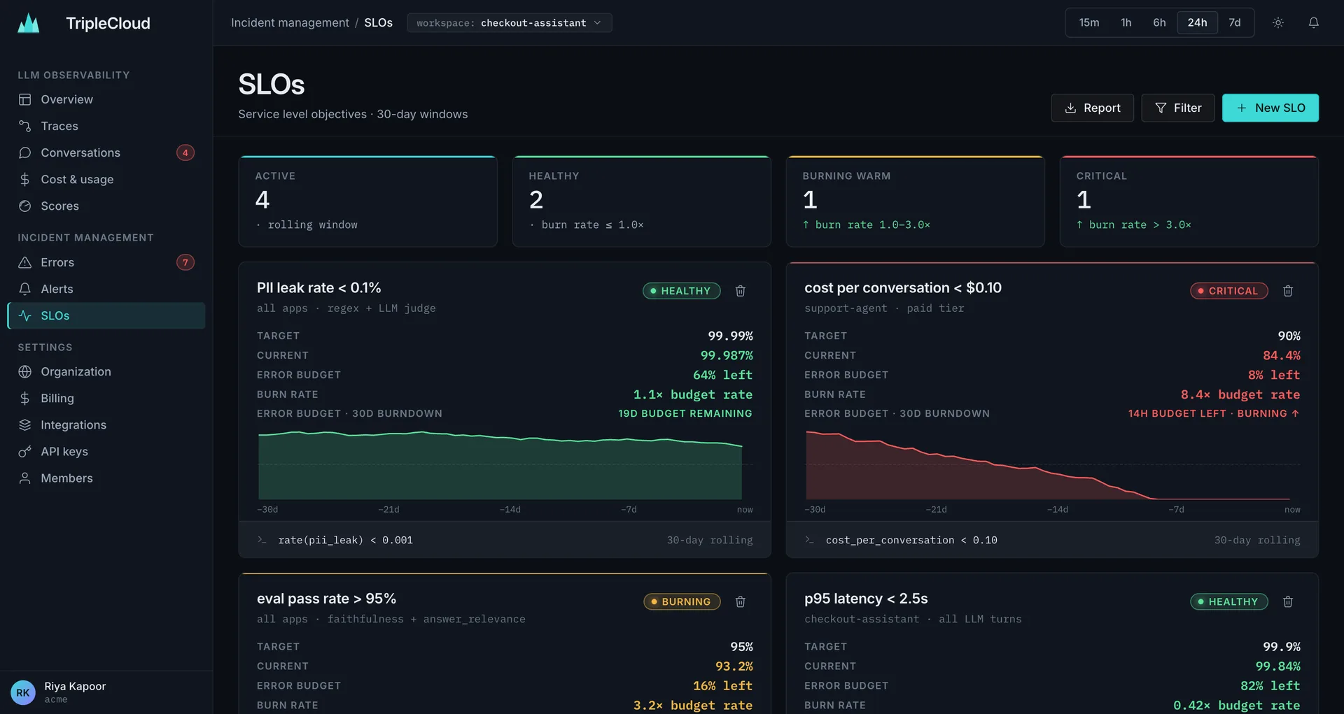 TripleCloud SLO dashboard with burn-rate and 30-day error budgets